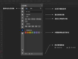 ps2021怎么修改现有图层名字