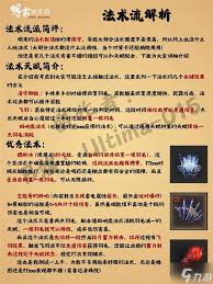 明末渊虚之羽赤剑诀有什么效果及如何获取