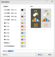 MicrosoftOfficePowerPoint如何设置主题