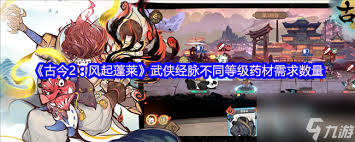 古今2风起蓬莱兑换码有哪些
