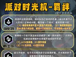 派对时光机中哪个羁绊最强