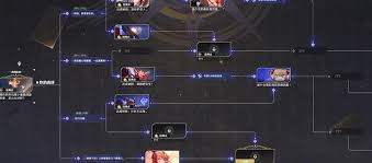 归环回溯玩法是什么