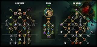 魔兽世界狂徒贼天赋怎么加点