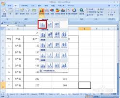 怎样在excel2007中添加柱形图