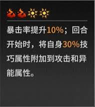 晴空之下莱诺装备选择