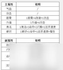 这就是江湖天兵后期什么样