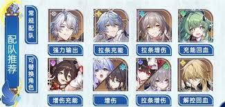崩坏星穹铁道白厄遗器怎么搭配