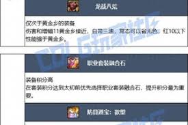 DNF17周年庆合金战士如何搭配毕业装备