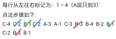 纸嫁衣8点灯笼怎么解谜