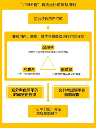 美团外卖怎么设置支付方式