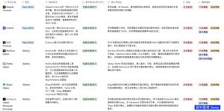 借点钱如何赚取积分