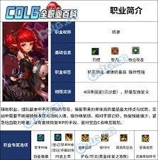DNF奶萝带什么武器
