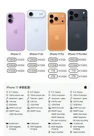 美版iPhone17Pro售价是多少