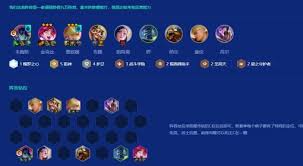 护卫狙神阵容如何搭配