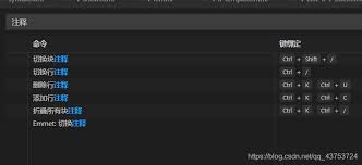 Vscode如何切换行注释