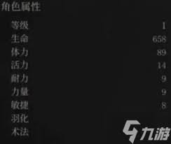 明末渊虚之羽单手剑怎么加点