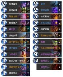 炉石传说标准任务术卡组怎么分享