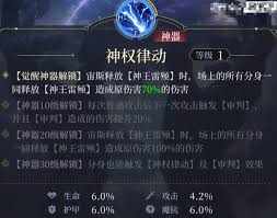 不朽箴言宙斯技能是什么