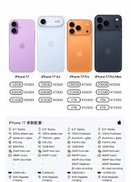 iphone17promax重量是多少