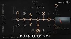 明末渊虚之羽无限法术流加点方法