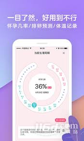 宝宝树孕育如何查看怀孕日期