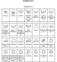哪种清洗羽绒服的方式更科学
