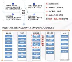 高德打车费用计算异常怎么申诉差额