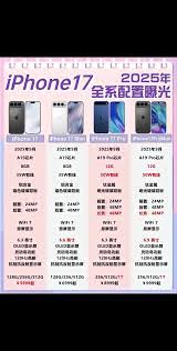 iPhone17promax如何清理系统垃圾