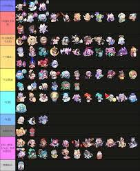 盲盒派对角色徽章怎么选