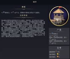 文明7中冶铁坊的作用是什么