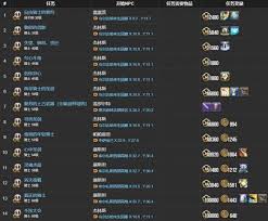 最终幻想14水晶世界骑士职业任务如何完成