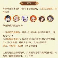 阴阳师卑弥呼最强配队如何搭配