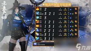 命运方舟中点燃元素巫师怎么加点