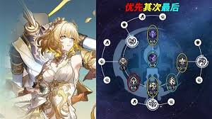 崩坏星穹铁道阿格莱雅3.3版本怎么培养