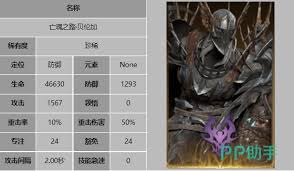 龙息神寂哪些角色最强势