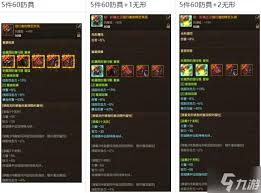 dnf手游无形装备能穿几件