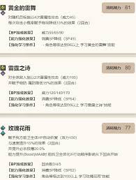 歧路旅人大陆的霸者普里姆萝洁技能如何