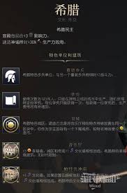 文明7希腊强度怎么样