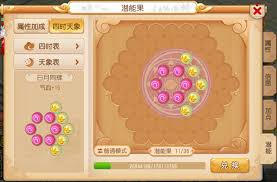 梦幻西游潜能果有啥作用