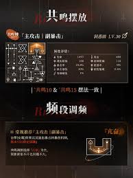 重返未来1999卡戎共鸣如何摆放