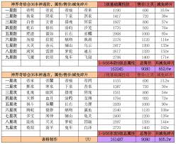 想不想修真神通一共有多少本