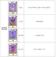 古今2风起蓬莱中最强神兵是什么