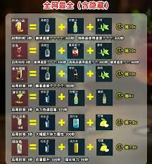三角洲行动星光熠熠如何调整