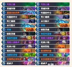 炉石传说2026DK卡组怎么搭配