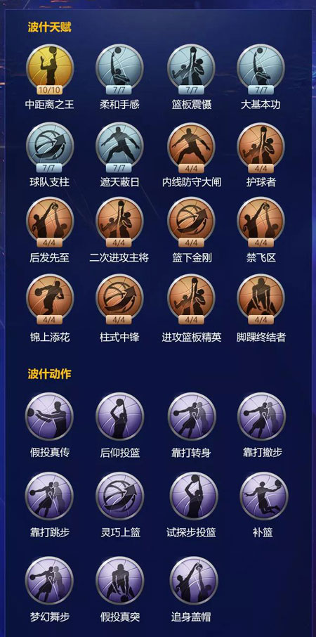 最强NBASS波什属性详解 猛龙波什值不值得入手