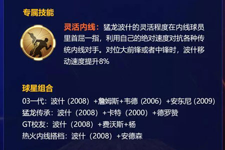 最强NBASS波什属性详解 猛龙波什值不值得入手