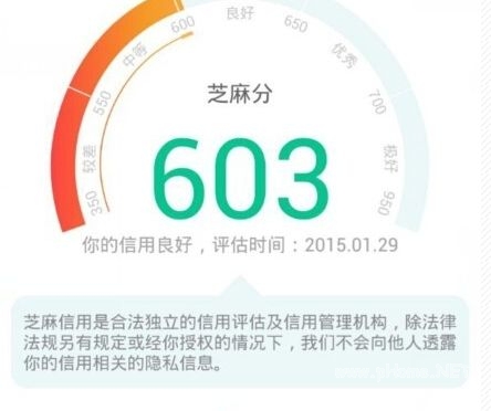 芝麻信用贷款有哪些平台？芝麻信用贷款可以选择这几个！