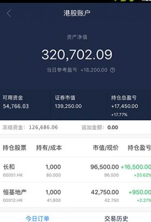 新浪港股app中的详细功能介绍
