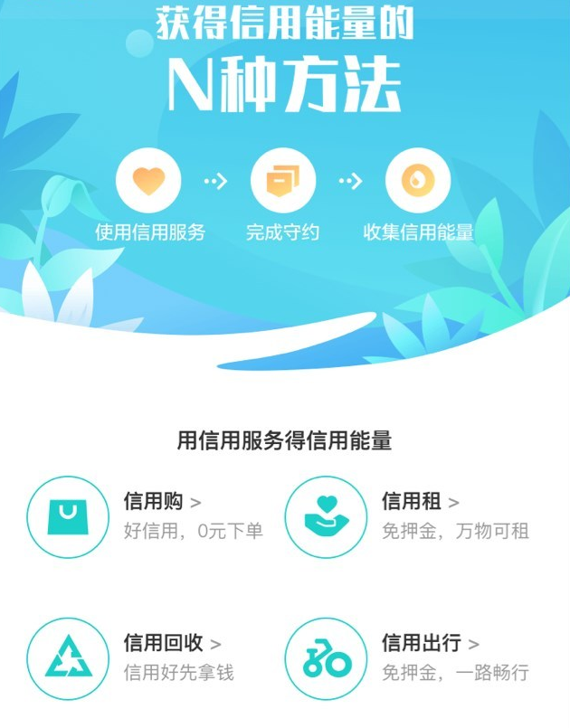 支付宝中收集信用能量的详细操作方法