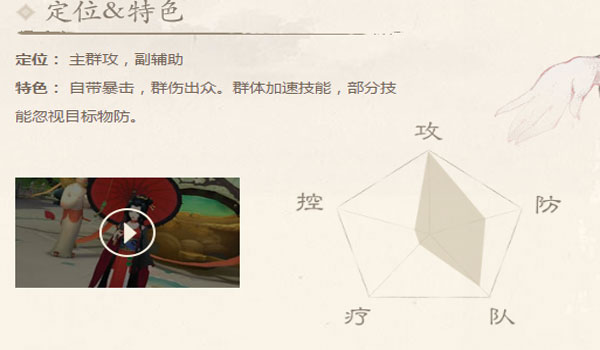 轩辕剑龙舞云山琉璃会技能怎么样 琉璃会职业技能详情